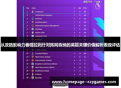 从攻防影响力看格拉利什对阵阿森纳的英超关键价值解析表现评估